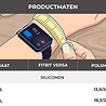 Strap-it® Strap-it Fitbit Versa 2 silicone band (wit) Strap-it® Strap-it Fitbit Versa 2 silicone band (wit)