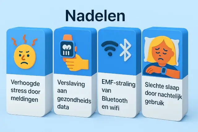 nadelen gezondheid smartwatch