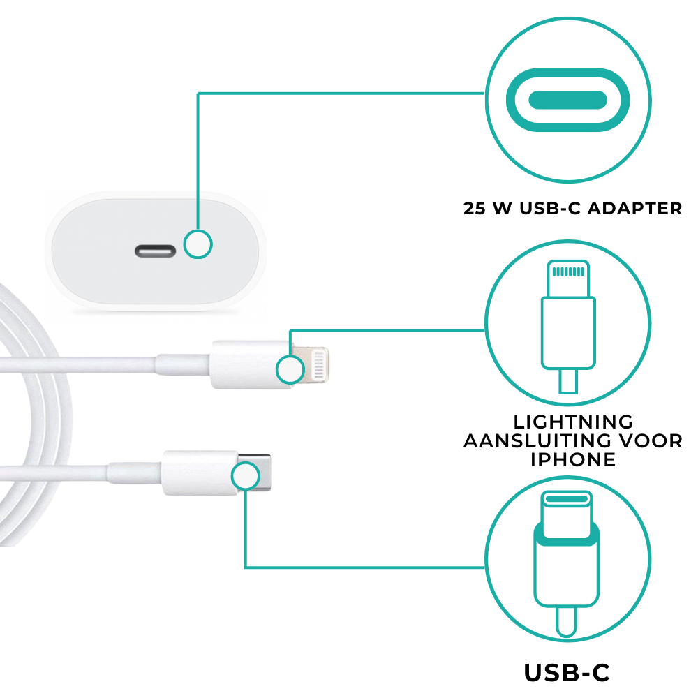 Snellader geschikt voor Apple iPhone en iPad  25 W + Lightning Kabel