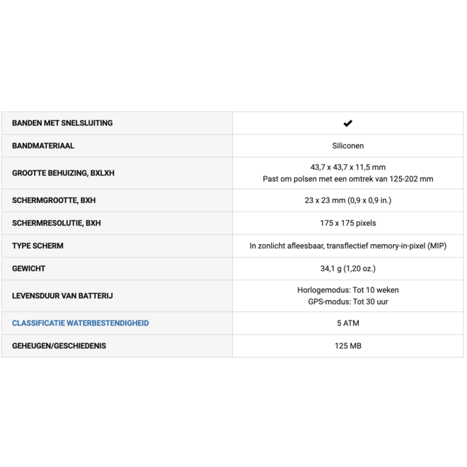 Garmin Approach S12 Black - John's Sport Shop