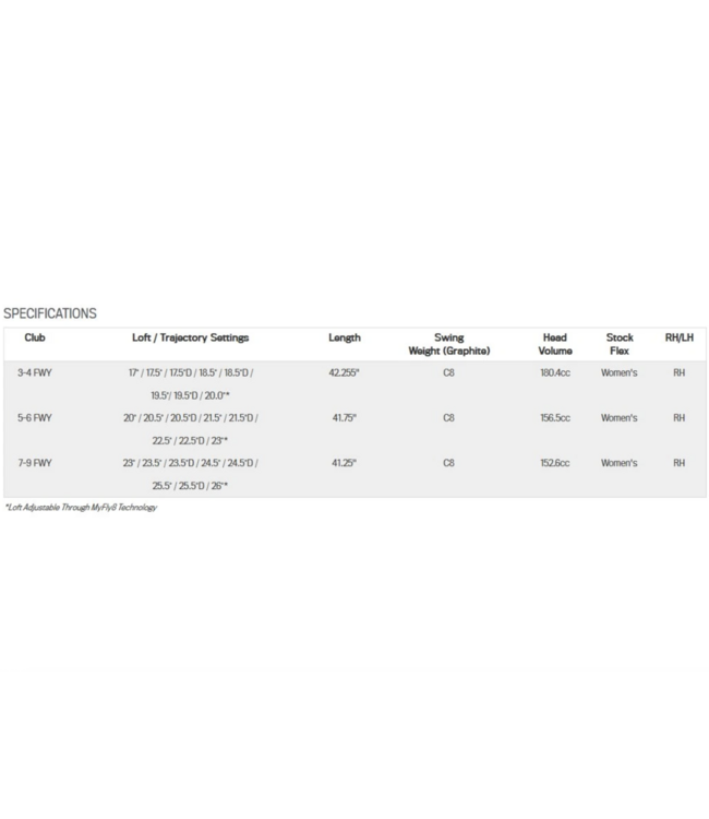 Cobra Cobra Fly-Z Dames Fairwaywood 7-9