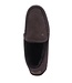Warmbat Warmbat Earlwood Men Suede Choco