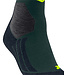 Falke FALKE SK2 Ski Sokken Heren Green/Navy