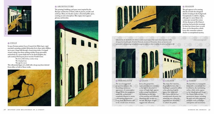 Librero Moderne kunst - Susie Hodge