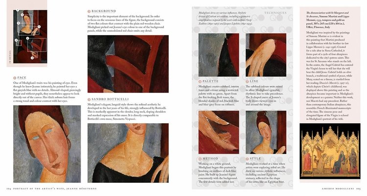 Librero Moderne kunst - Susie Hodge