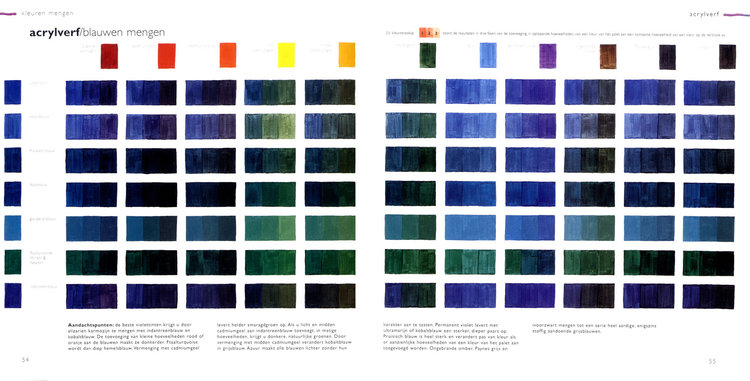 Librero Kleurenmeng technieken - Ian Sidaway