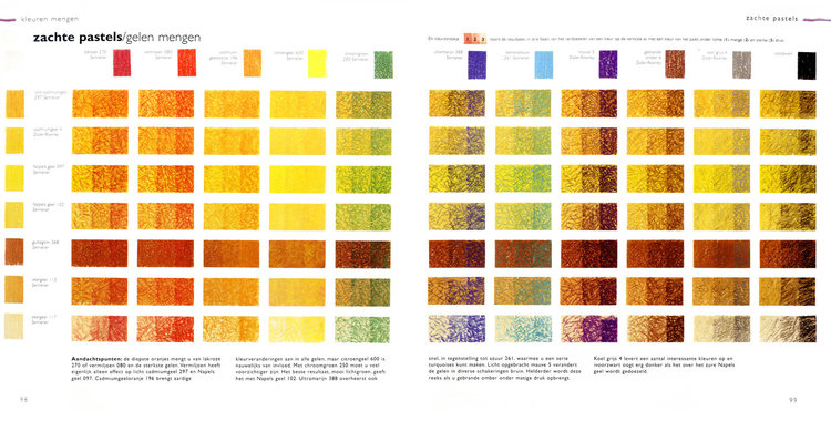 Librero Kleurenmeng technieken - Ian Sidaway