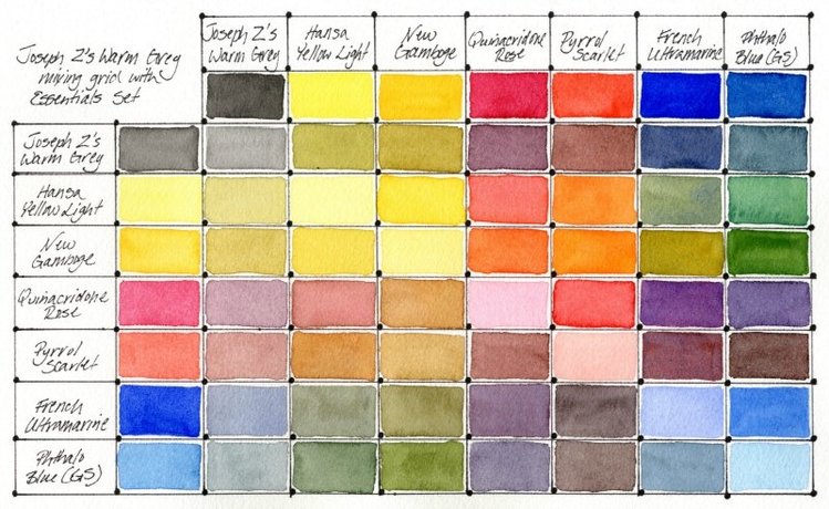 Daniel Smith aquarelverf tube 15ml - Joseph Zbukvic warm grey