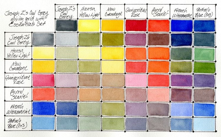 Daniel Smith aquarelverf joseph z's cool grey 15ml