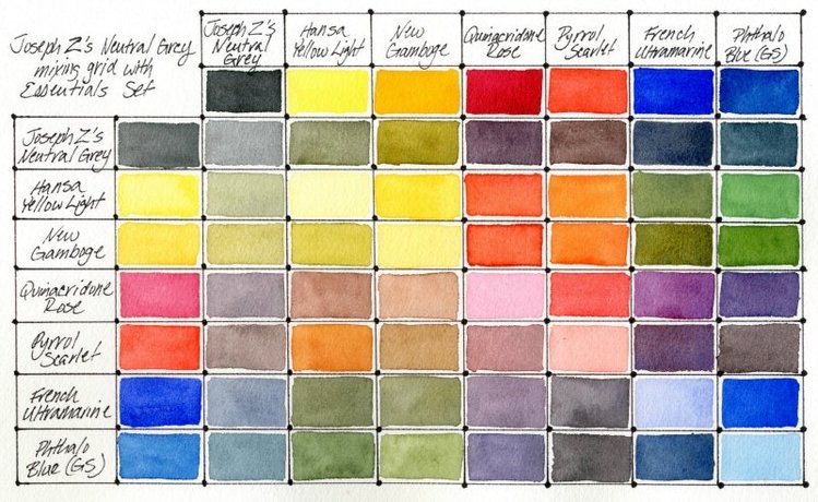 Daniel Smith aquarelverf tube 15ml - Joseph Zbukvic neutral grey