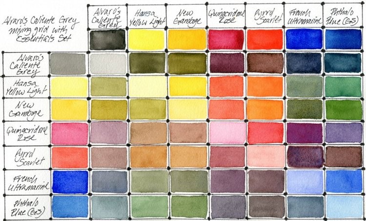 Daniel Smith aquarelverf tube 15ml - Alvaro's caliente grey