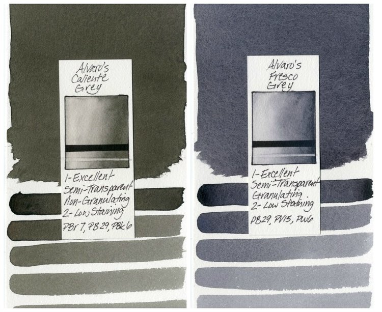 Daniel Smith aquarelverf alvaro's fresco grey 15ml