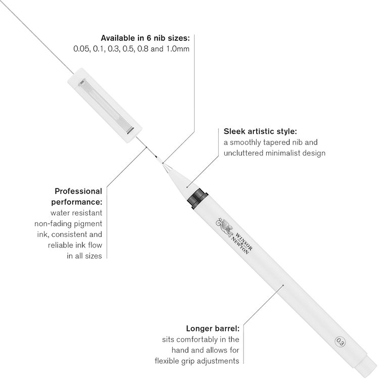 Winsor & Newton fineliner