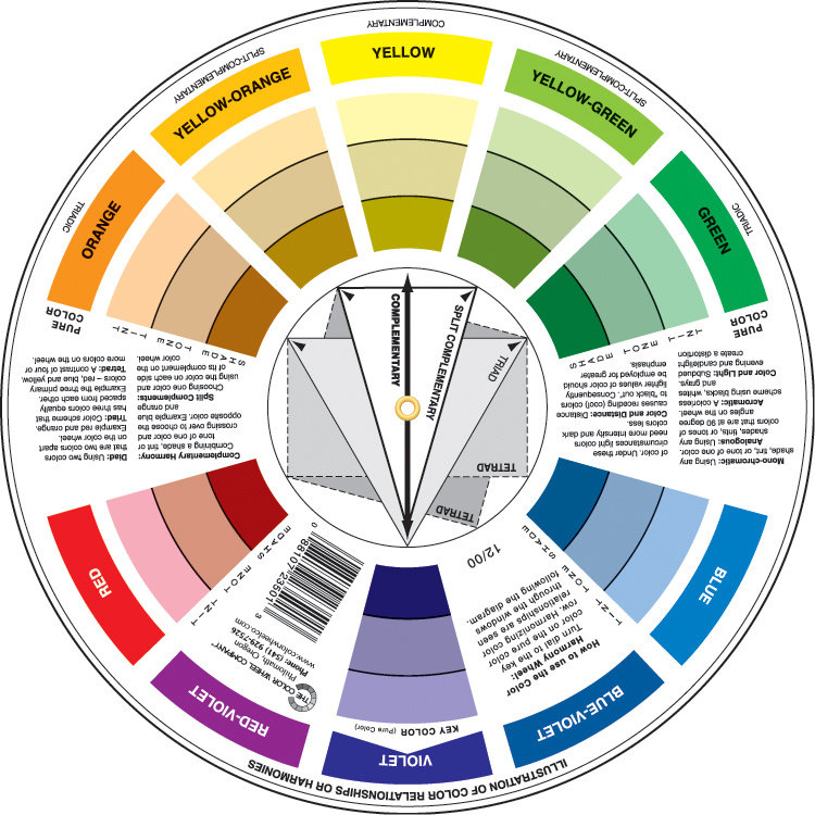 The color wheel company color wheel - kleurenwiel 23,5 cm
