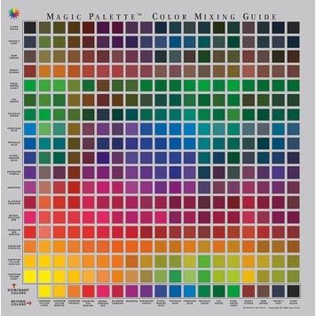 Magic Palette color mixing guide