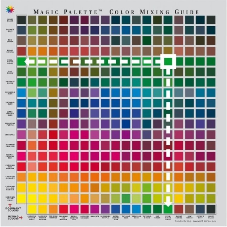 Magic Palette color mixing guide