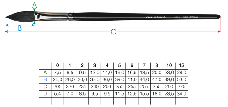 DaVinci eekhoorn kattentong (803)