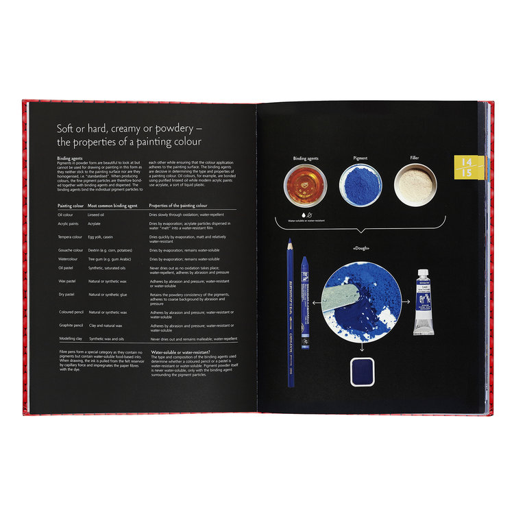 Caran d'Ache Atelier Caran d'Ache boek (engels)