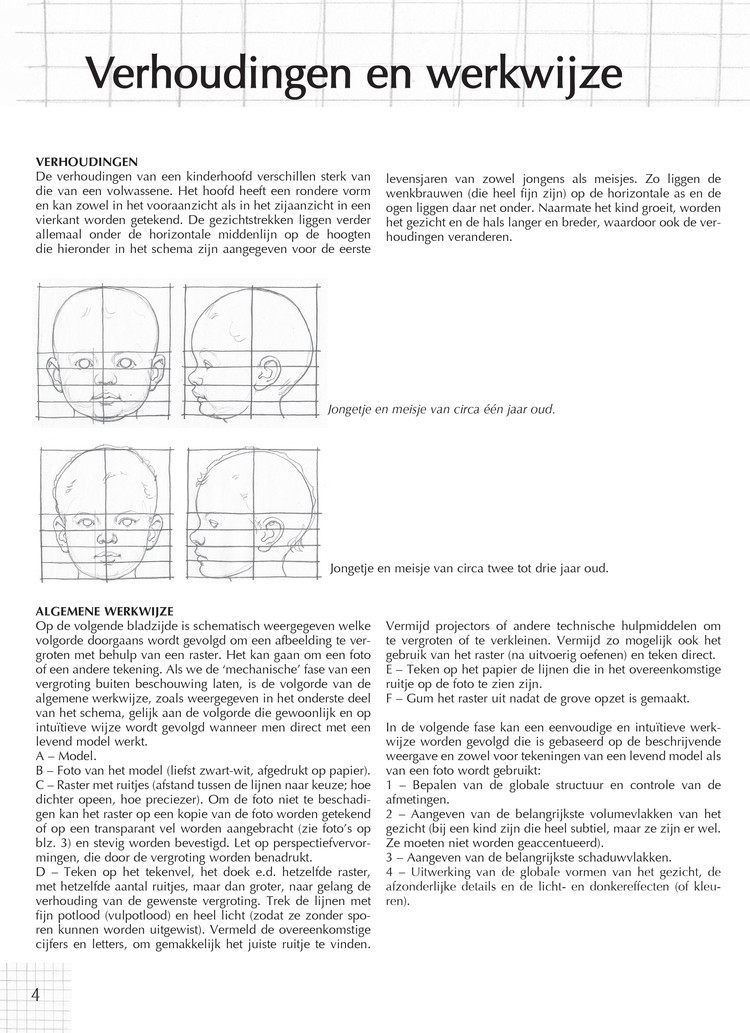 Kosmos Kinderportretten tekenen- Giovanni Civardi