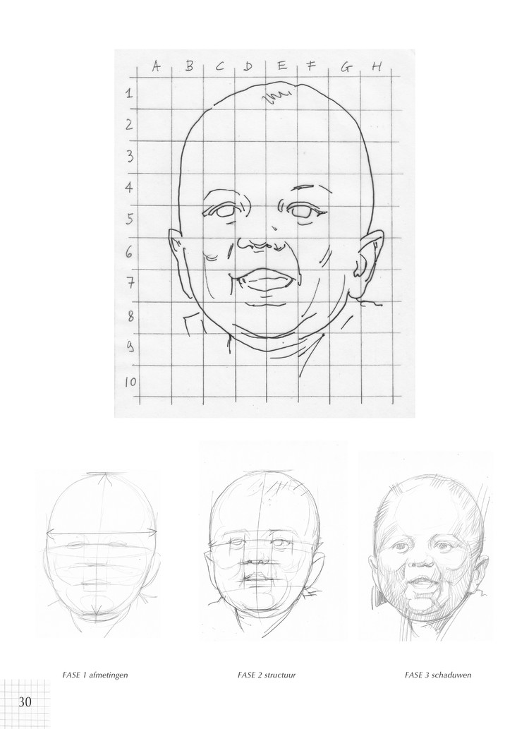 Kosmos Kinderportretten tekenen- Giovanni Civardi