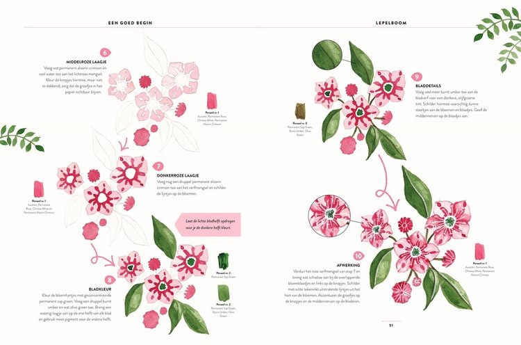 Librero boek, Bloemen & planten aquarelleren in 10 stappen - Eleanor Longhurst