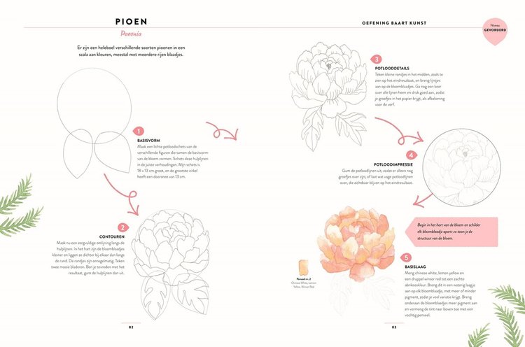 Librero boek, Bloemen & planten aquarelleren in 10 stappen - Eleanor Longhurst