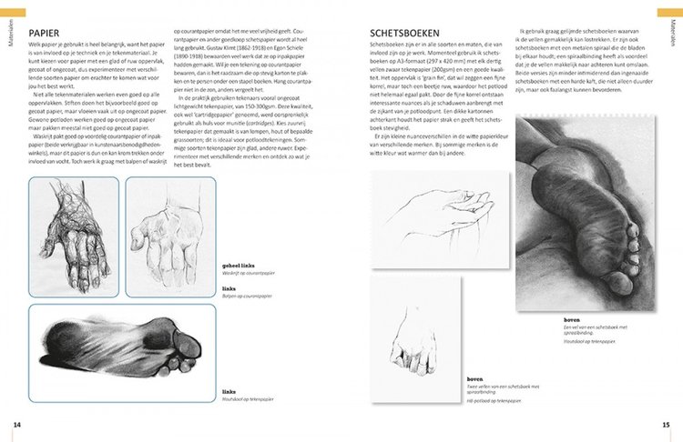 Librero handen en voeten tekenen - Eddie Armer