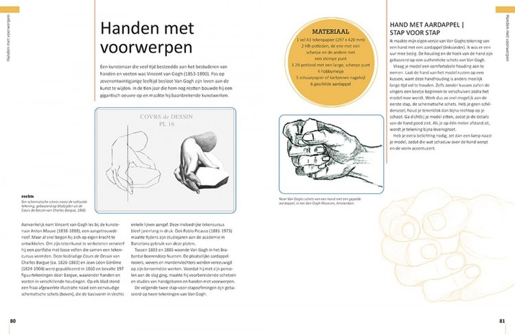 Librero handen en voeten tekenen - Eddie Armer