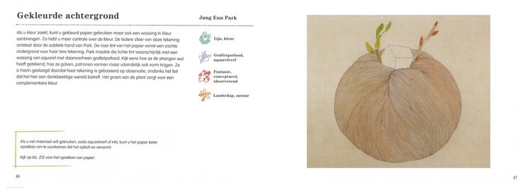 Librero tekenen en illustreren - Helen Birch