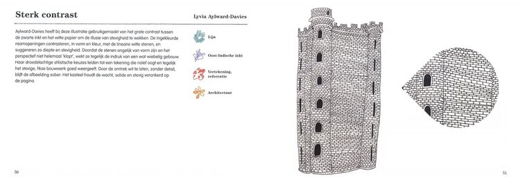 Librero tekenen en illustreren - Helen Birch