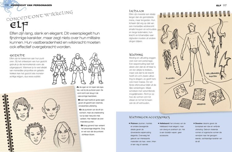 Librero Fantasy figuren tekenen en schilderen - Matt Dixon