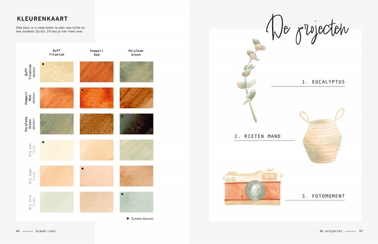 Librero boek, aquarelleren met 3 kleuren - Katie Putt