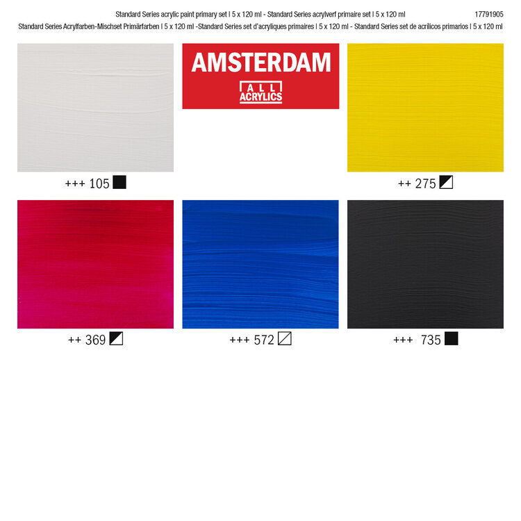 Amsterdam primary set acrylverf 5x 120ml