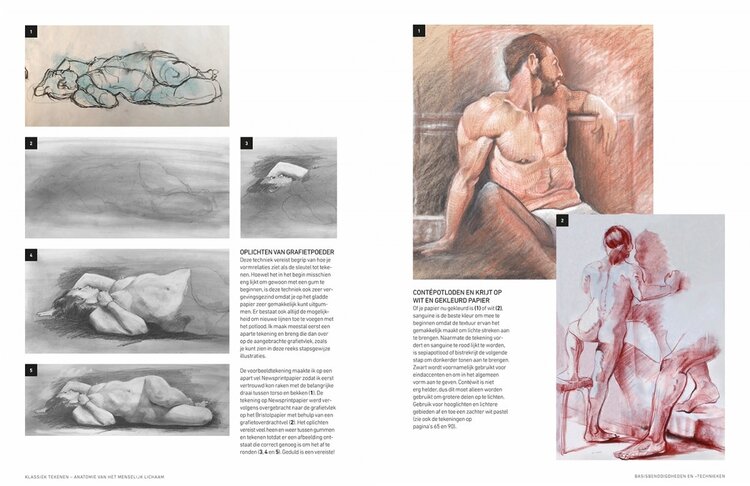 Librero boek Klassiek tekenen - anatomie van het menselijk lichaam -  Ken Goldman