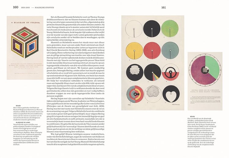 Librero boek - De geschiedenis van kleur