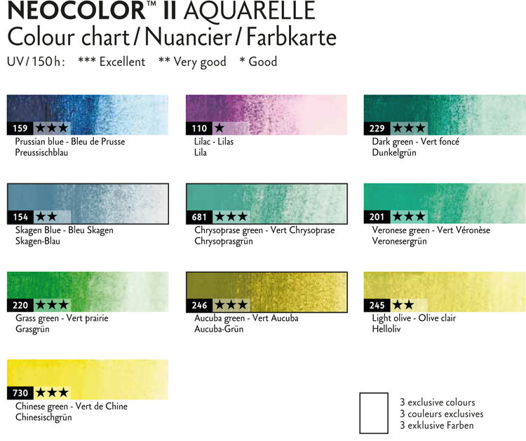 Caran d'Ache lush Neocolor II (10) Special Edition