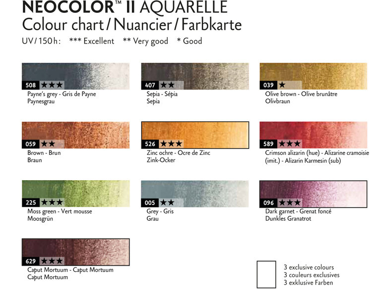 Caran d'Ache dark Neocolor II (10) Special Edition