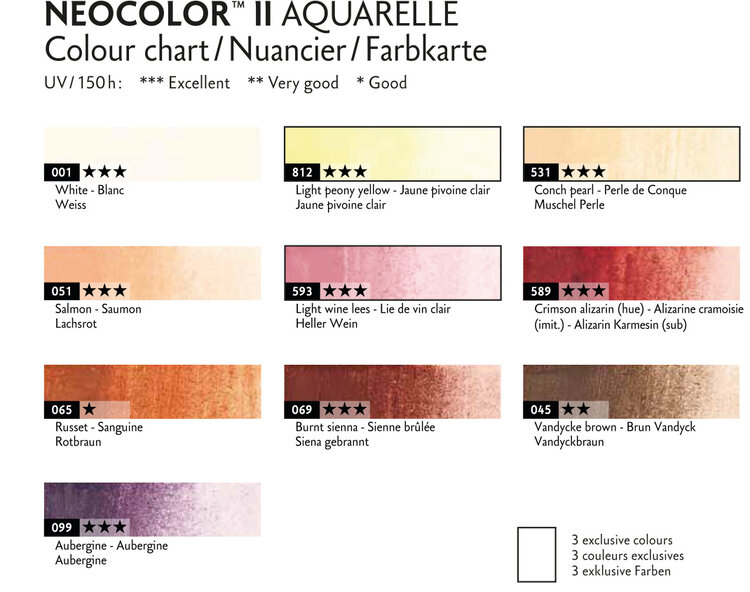 Caran d'Ache portrait Neocolor II (10) Special Edition