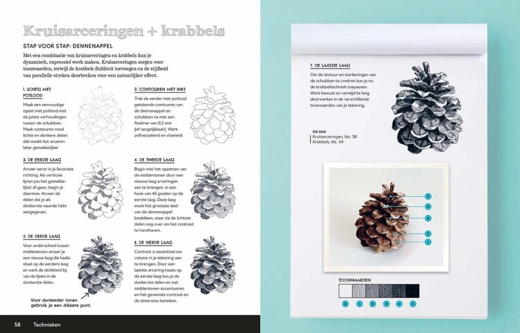 Librero pen & inkt teken technieken - David Morales H.