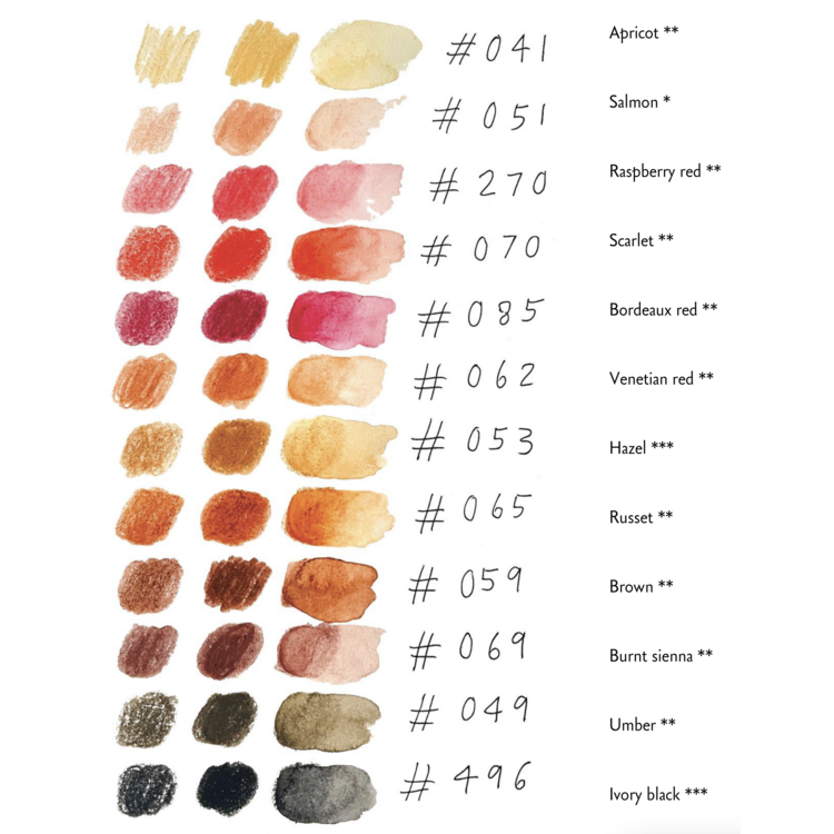 Caran d'Ache Surpracolor creative set Nina Cosford