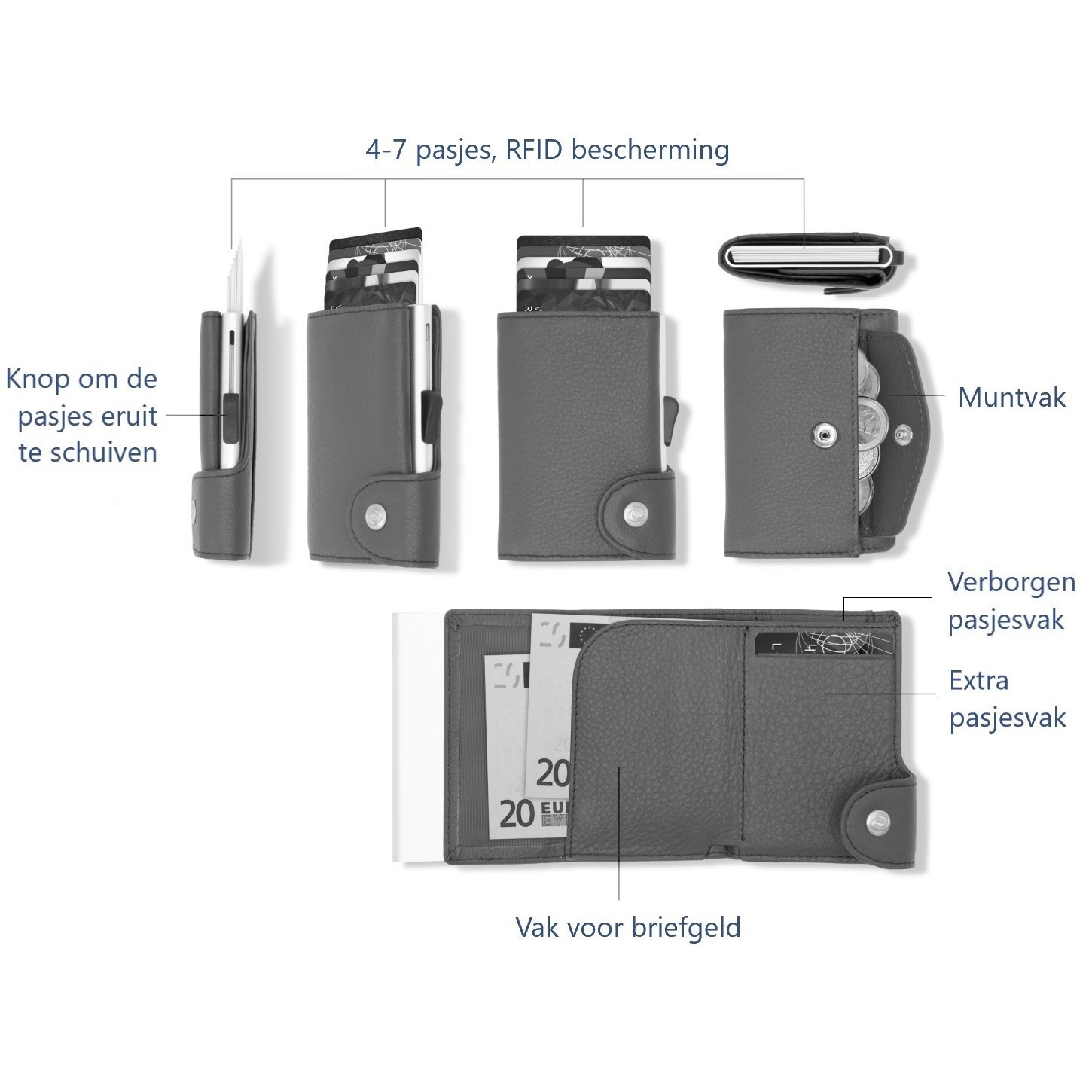 C-secure Coin Wallet Black Nero