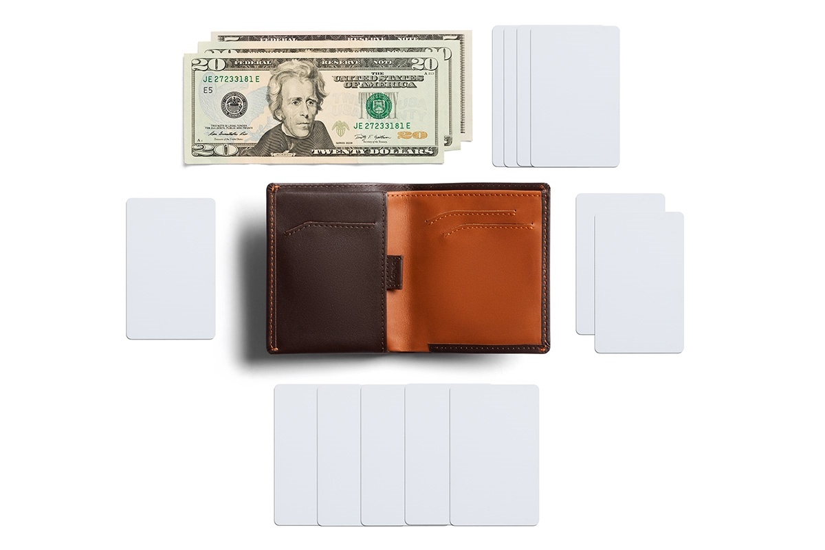 Bellroy Note Sleeve java car