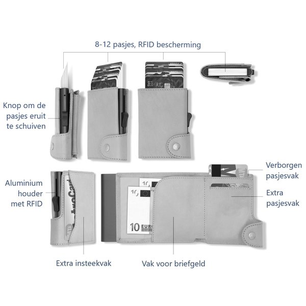 C-secure XL Wallet solis