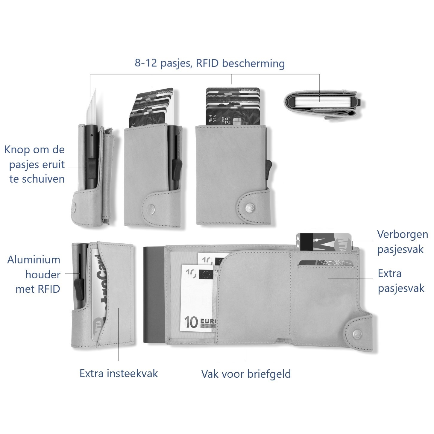 C-secure XL Wallet solis