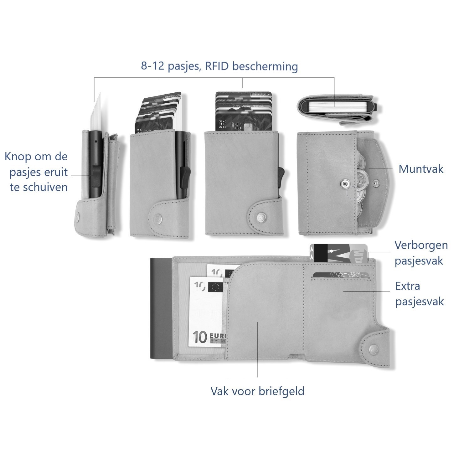 C-secure XL Coin Wallet chic