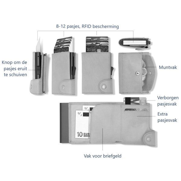 C-secure XL Coin Wallet solis