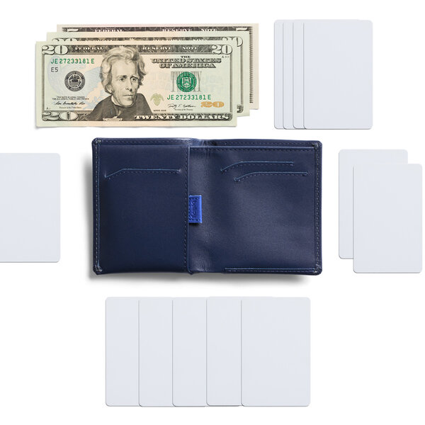Bellroy Note Sleeve navy