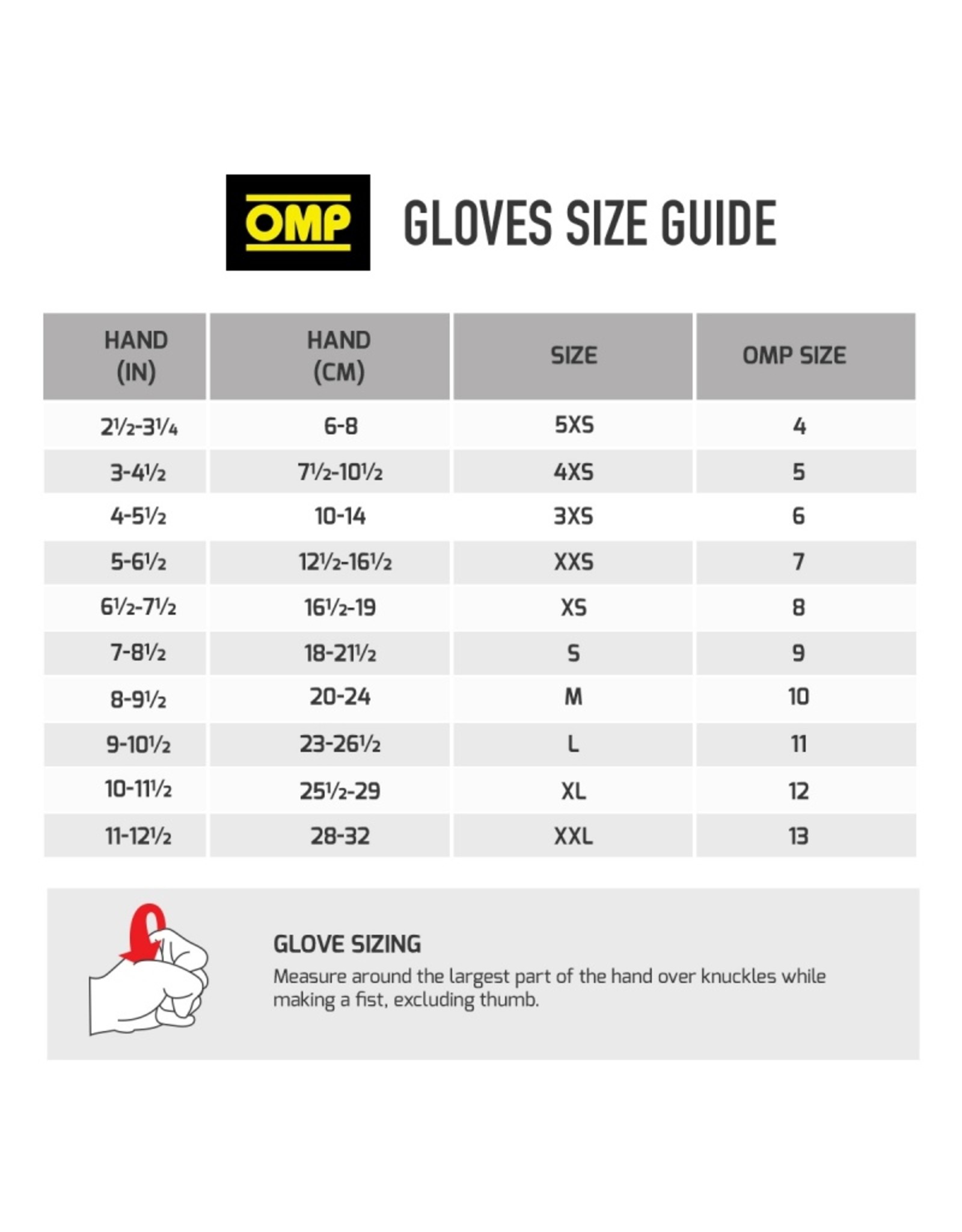 OMP OMP Rain Gloves Kids