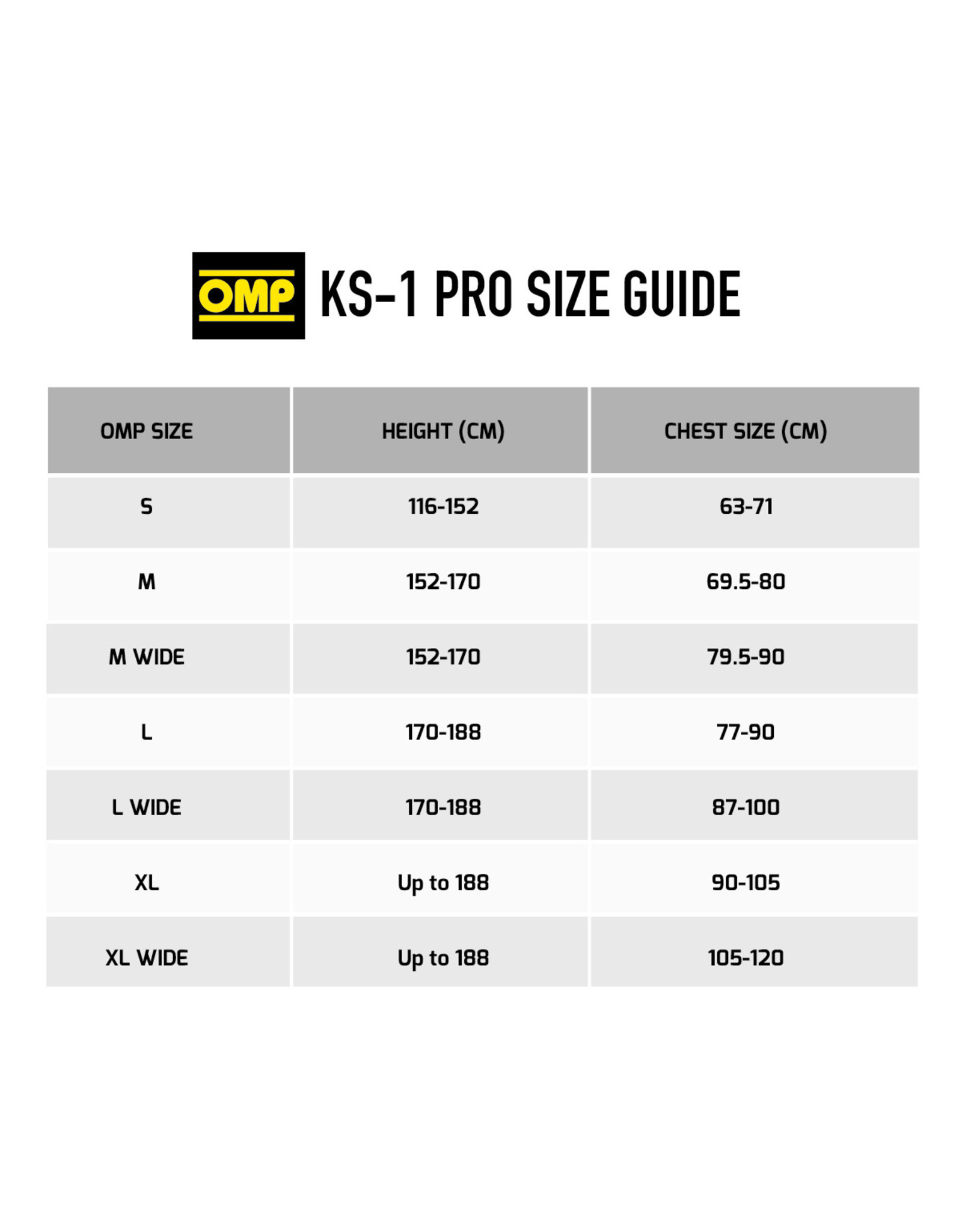 OMP OMP KS-1 Pro CIK-FIA Rib Protector