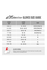 Alpinestars Alpinestars Tech 1-K Glove Graphic Black / cyan / yellow fluo